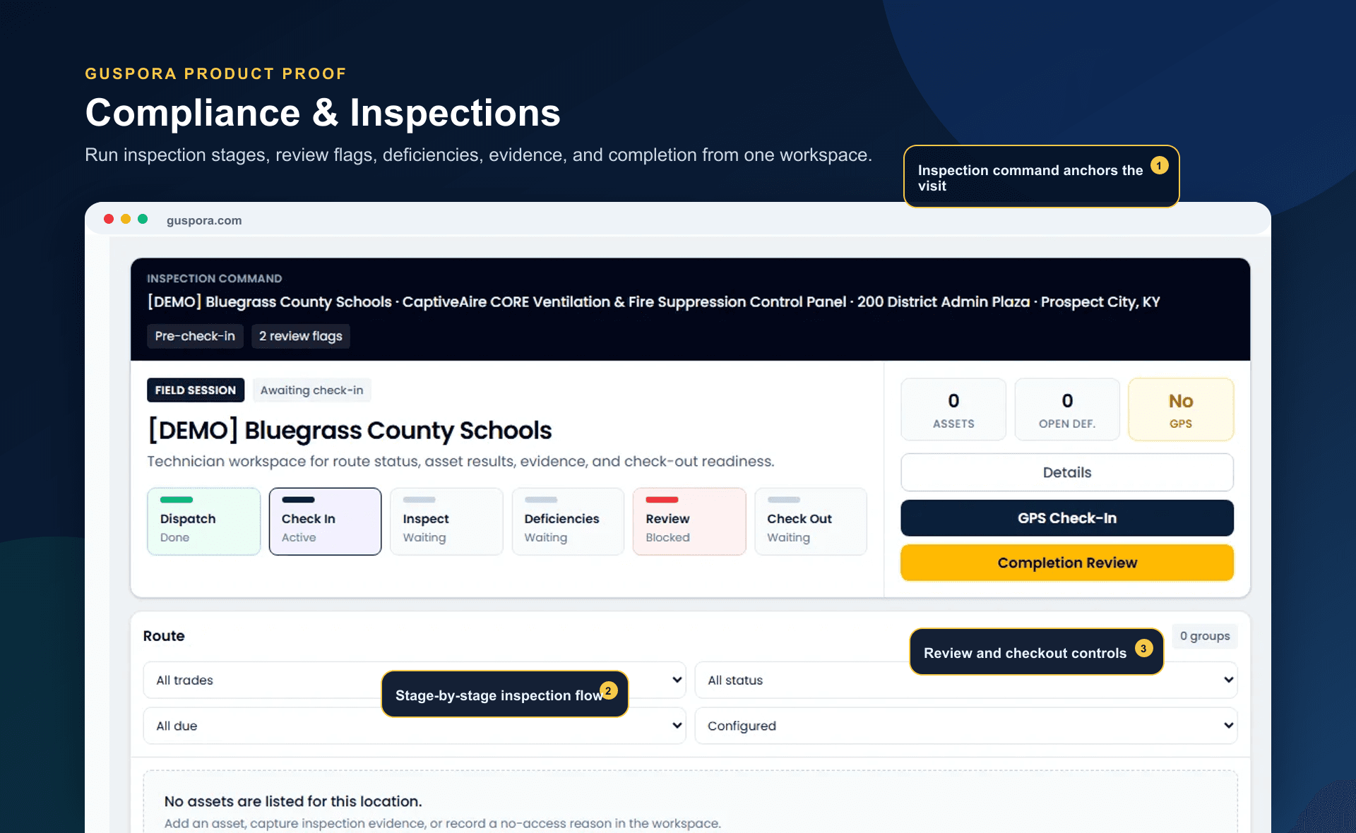 Large Guspora product frame showing compliance and inspection records connected to operations