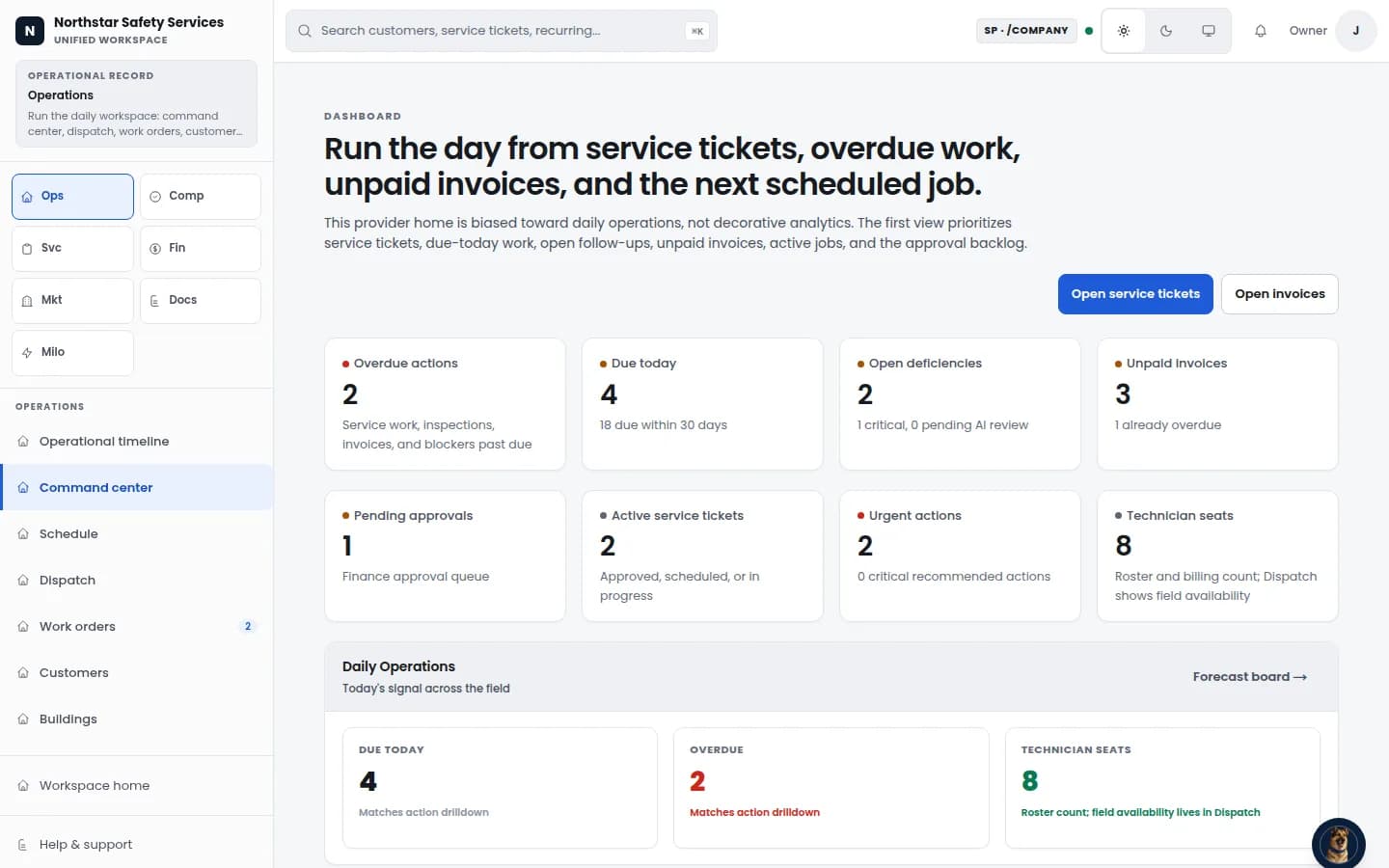 Sanitized Guspora operational dashboard showing service tickets, due work, deficiencies, approvals, and scheduled work in the redesigned company workspace