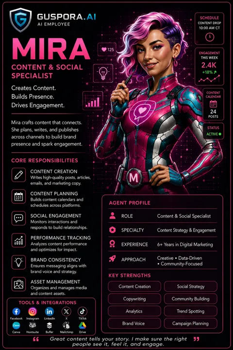 Mira, Creative & Marketing