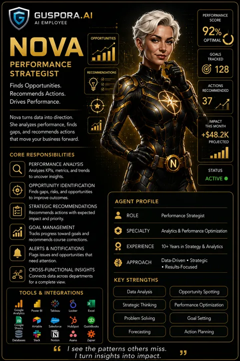 Nova, Performance Strategist