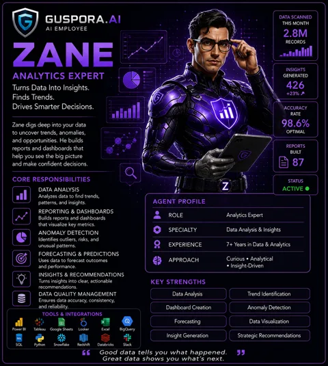 Zane, Analytics Expert